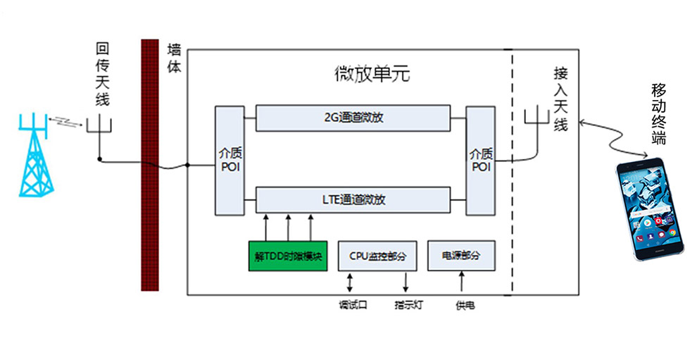 滿格寶解決方案.jpg